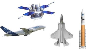 Aeronautical Engineering colleges in bangalore