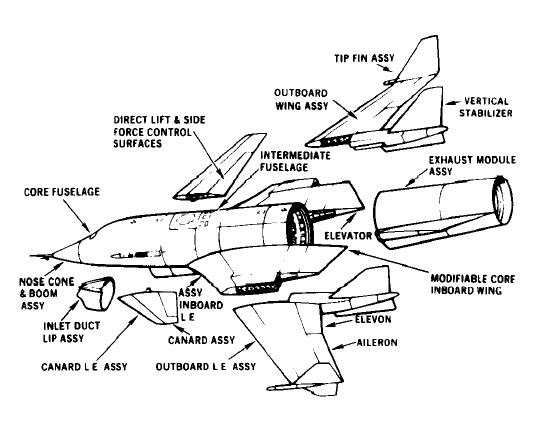 top aeronautical engineering colleges in india